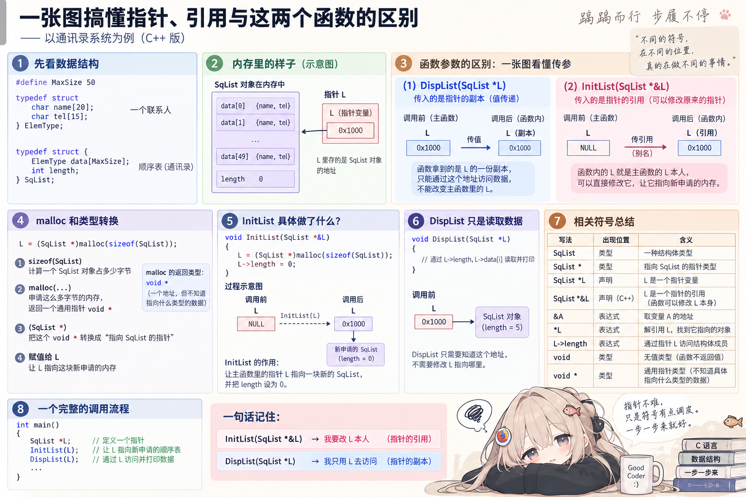 Cover Image of the Post